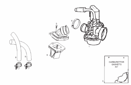 Εικόνα για την κατηγορία Καρμπυρατέρ