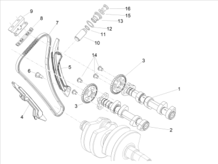 Εικόνα για την κατηγορία Διανομή