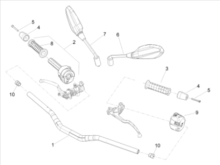 Εικόνα για την κατηγορία Τιμόνι - Χειριστήρια