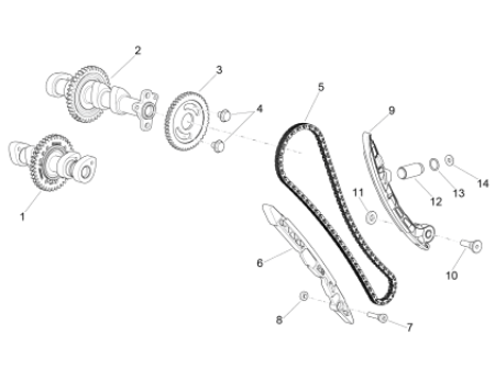 Εικόνα για την κατηγορία Διανομή κύλινδρος εμπρός
