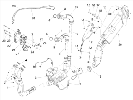 Εικόνα για την κατηγορία Εξάτμιση