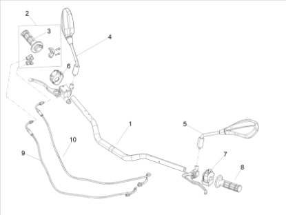 Εικόνα της ΚΑΘΡΕΠΤΗΣ SX-RX 125 ΜΥ18 ΑΡΙΣΤ-2R000353