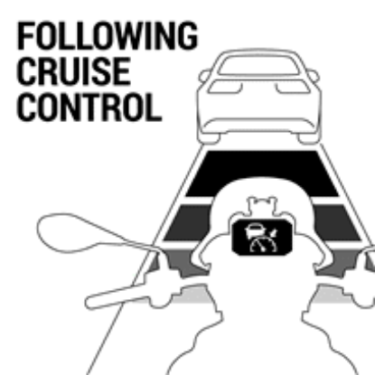 Εικόνα της ΣΥΣΤΗΜΑ FOLLOWING CRUISE CONTROL (FCC)-2S002332