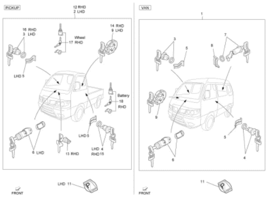 Εικόνα της ΚΛΕΙΔΑΡΙΑ PORTER 16V MAXXI ΣΕΤ 04-13>-1E002642