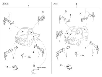 Εικόνα της ΚΛΕΙΔΑΡΙΑ PORTER 16V MAXXI ΣΕΤ 04-13>-1E002642