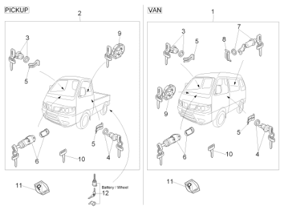 Εικόνα της ΚΛΕΙΔΑΡΙΑ PORTER 16V MAXXI ΣΕΤ 04-13>-1E002642