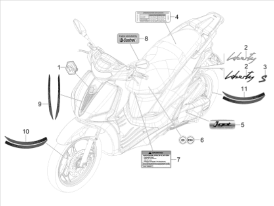 Εικόνα της ΑΥΤ/ΤΟ LIBERTY 50-125 ΠΙΕΣΗΣ ΕΛΑΣΤΙΚΩΝ-1G000156
