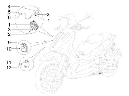 Εικόνα της ΣΤΑΘΕΡΟΠΟΙΗΤΗΣ BEV-Χ7-Χ8-SK150-FL-LX150-58090R6