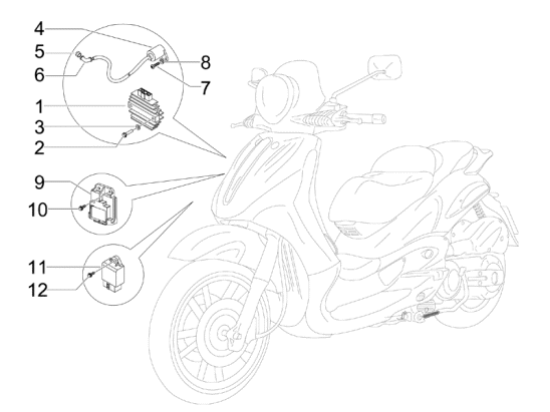 Εικόνα της ΣΤΑΘΕΡΟΠΟΙΗΤΗΣ BEV-Χ7-Χ8-SK150-FL-LX150-58090R6