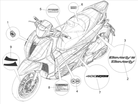 Εικόνα της ΑΥΤ/ΤΟ ΛΩΡΙΔΑ ΤΡΟΧΟΥ BEVERLY E5 SP ΜΠΡΟΣ-2H007098
