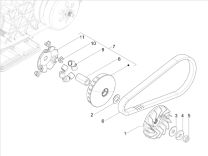 Εικόνα της ΒΑΡΙΑΤΟΡ MALOSSI MEDLEY 150 GTS125/150-M5117431