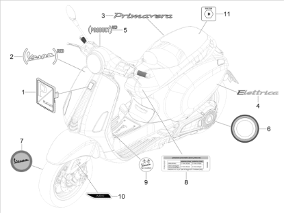 Εικόνα της ΑΥΤ/ΤΟ VESPA RED-2H003895