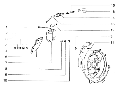 Εικόνα της ΡΟΔΕΛΑ 5,2X19X1,5-006018