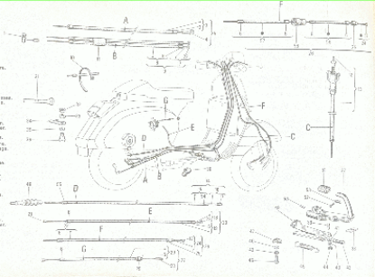 Εικόνα της ΝΤΙΖΑ ΓΚΑΖΙΟΥ VESPA PK50 - 125 S-XL BGM-195388