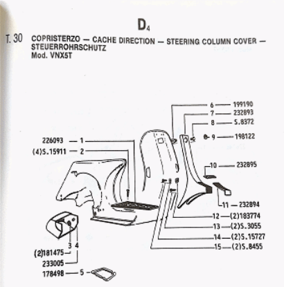 Εικόνα της ΓΡΙΛΙΑ ΜΟΥΤΣΟΥΝΑΣ VESPA T5-232894
